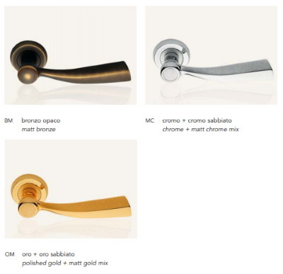 Door Pull